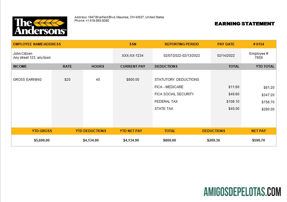 Folha de funcionários da empresa de produção de alimentos dos EUA baixar para verificação